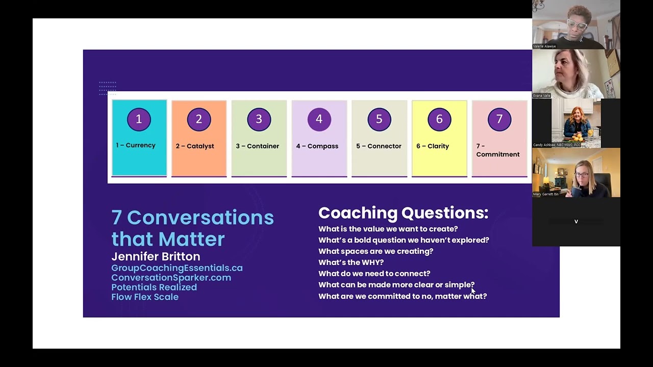 3  Live Call Business Reset Challenge : 7 Conversations for Business Owners in Times of Change