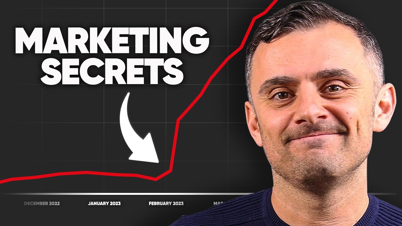 GaryVee&rsquo;s Marketing Strategy For Lawyers (2025)