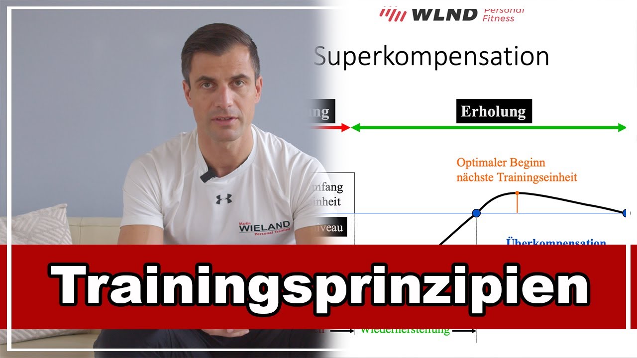 4 Trainingsprinzipien die du unbedingt beachten solltest!