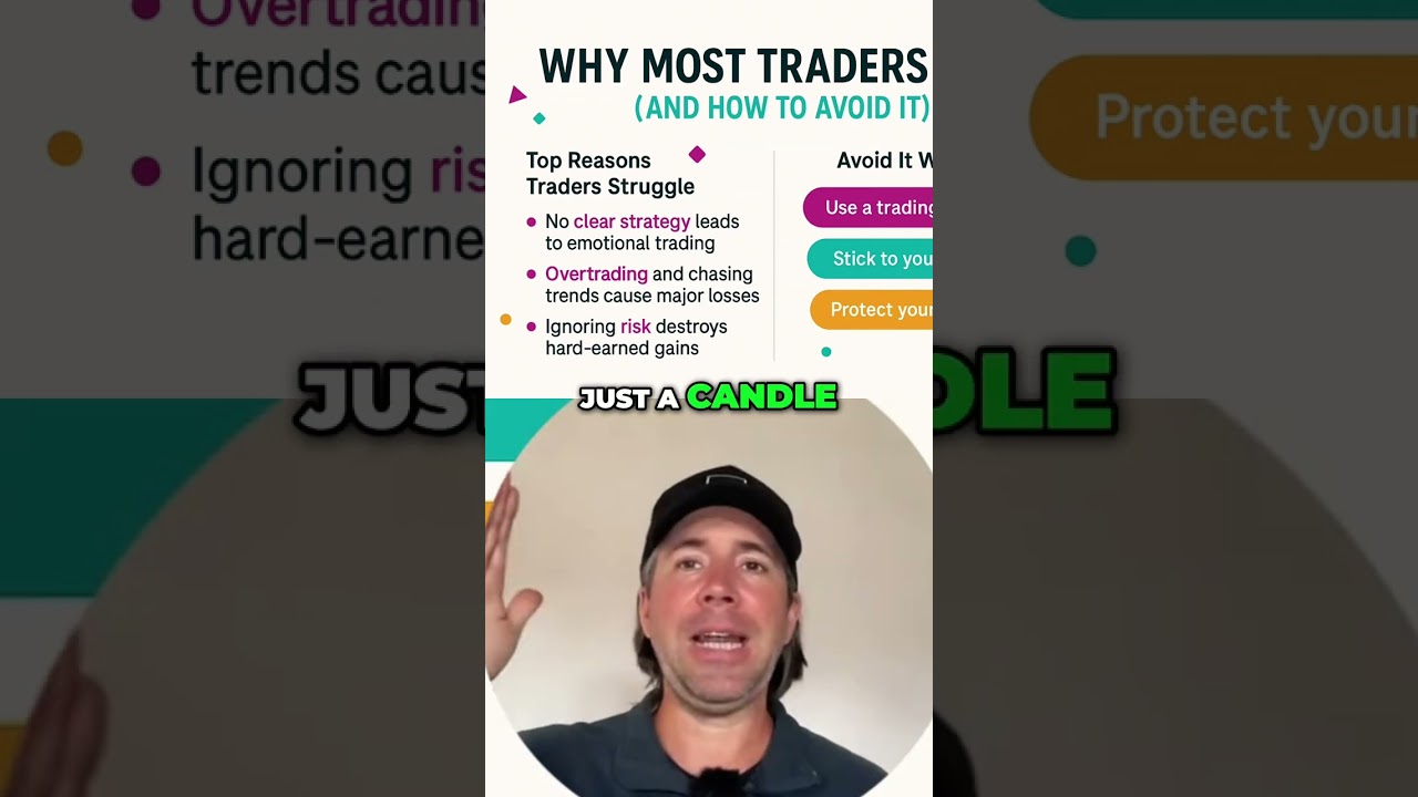 Stop-Loss: Avoid Liquidation in Leveraged Crypto Trading!