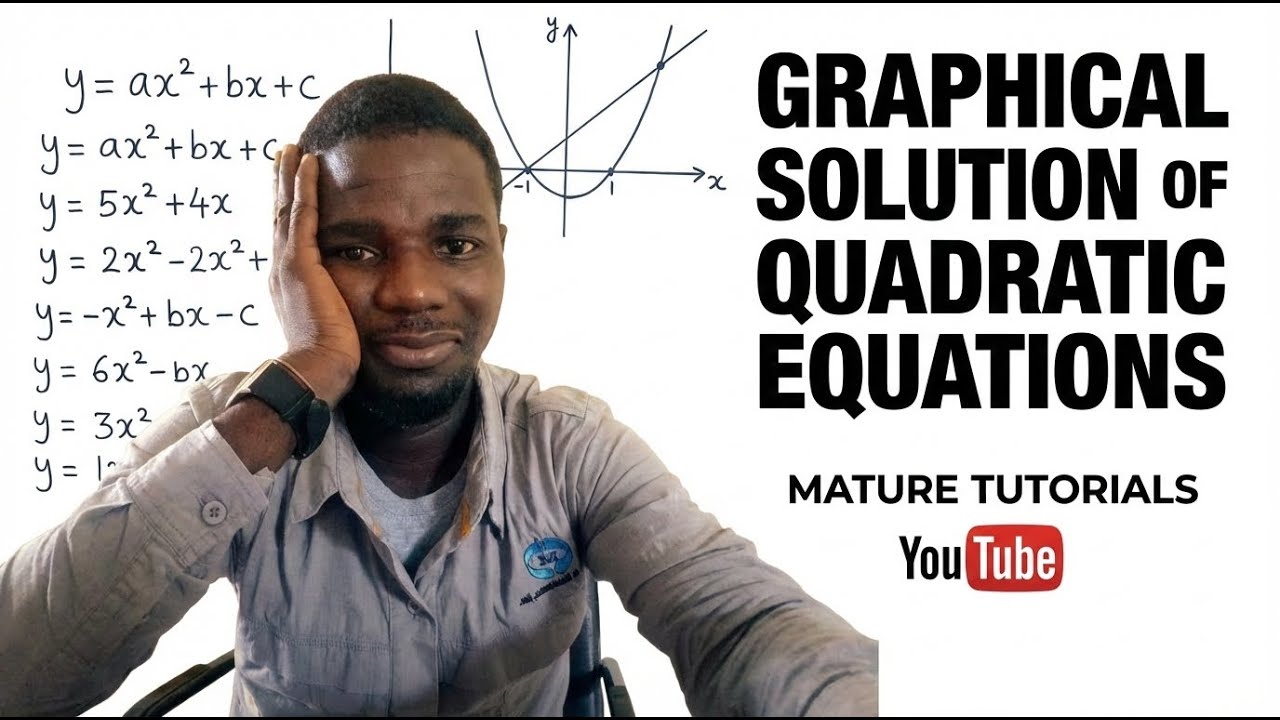 The FASTEST Way to Solve Quadratic Equations Graphically
