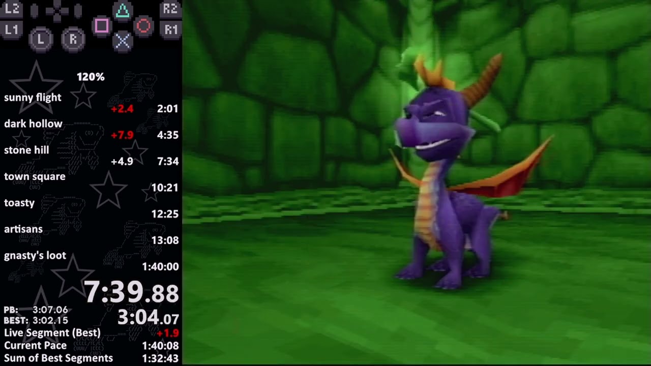 Spyro the Dragon Speedrun - 120% (1:37:48)