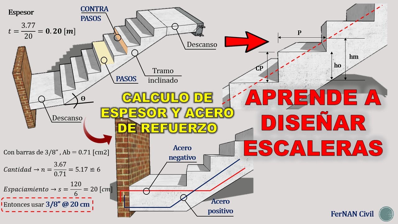 DISEÑO DE ESCALERAS DE CONCRETO
