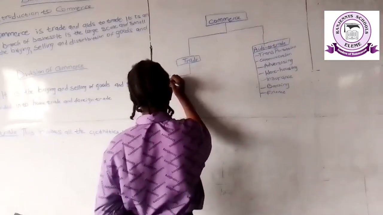 BUSINESS STUDIES - INTRODUCTION TO COMMERCE 