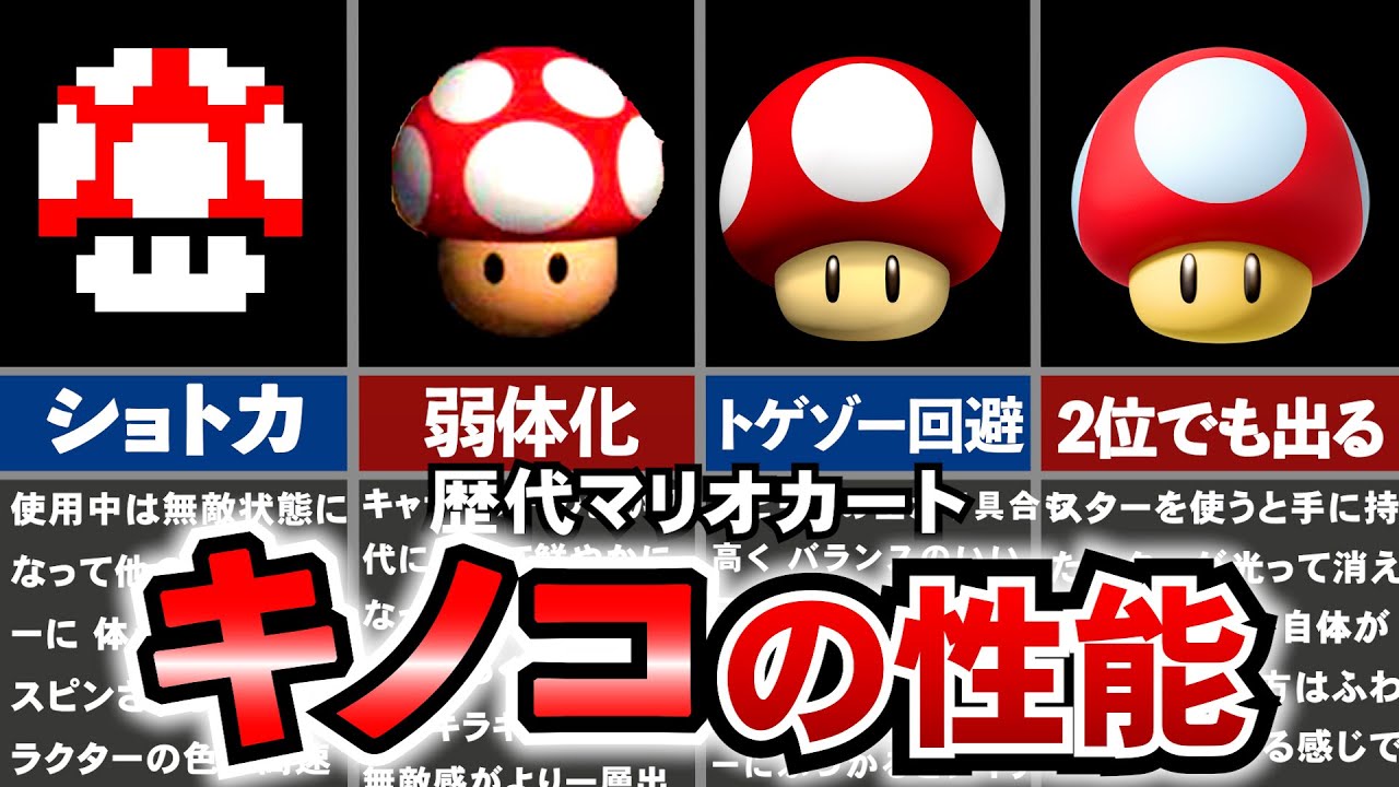 【歴代マリオカート】弱体化の壮絶な歴史……マリオカートのキノコ性能進化の軌跡