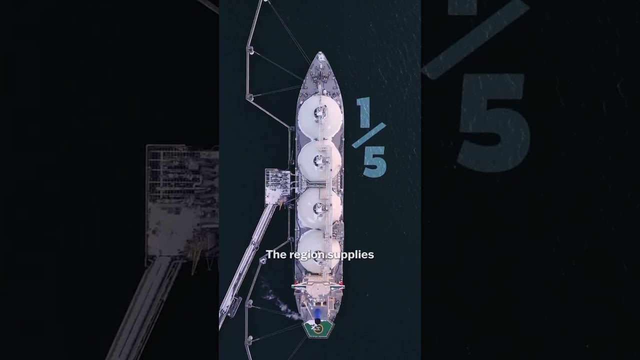 Важность Ормузского пролива. #rudychery