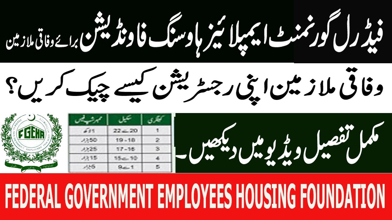 Govt Employees Housing Scheme|Federal Government Employees Housing Authority