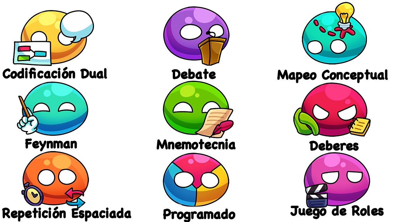 Todos Los Métodos De Aprendizaje Más Efectivos en 12 Minutos