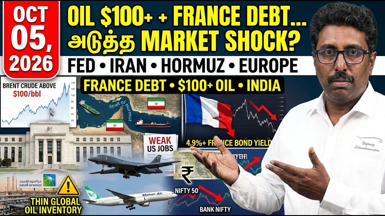 Global Market Warning 🚨, Oil Price Surge, France Debt Crisis & Fed Rate Cut Hopes Today