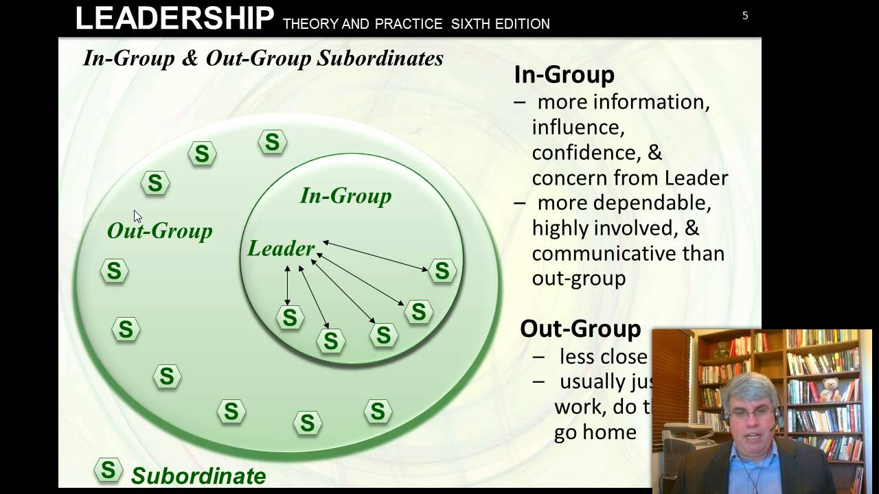 Leader Member Exchange Theory LMX Northouse 6e Chapt 8
