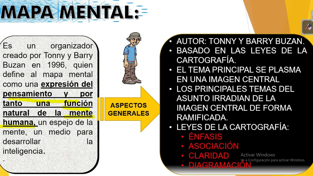 ESTRATEGIAS DE JERARQUIZACIÓN