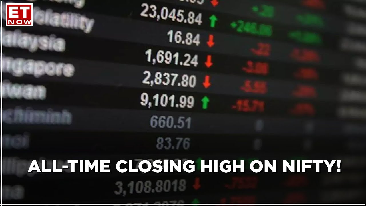 Fresh All-Time High On Nifty Lead By RIL