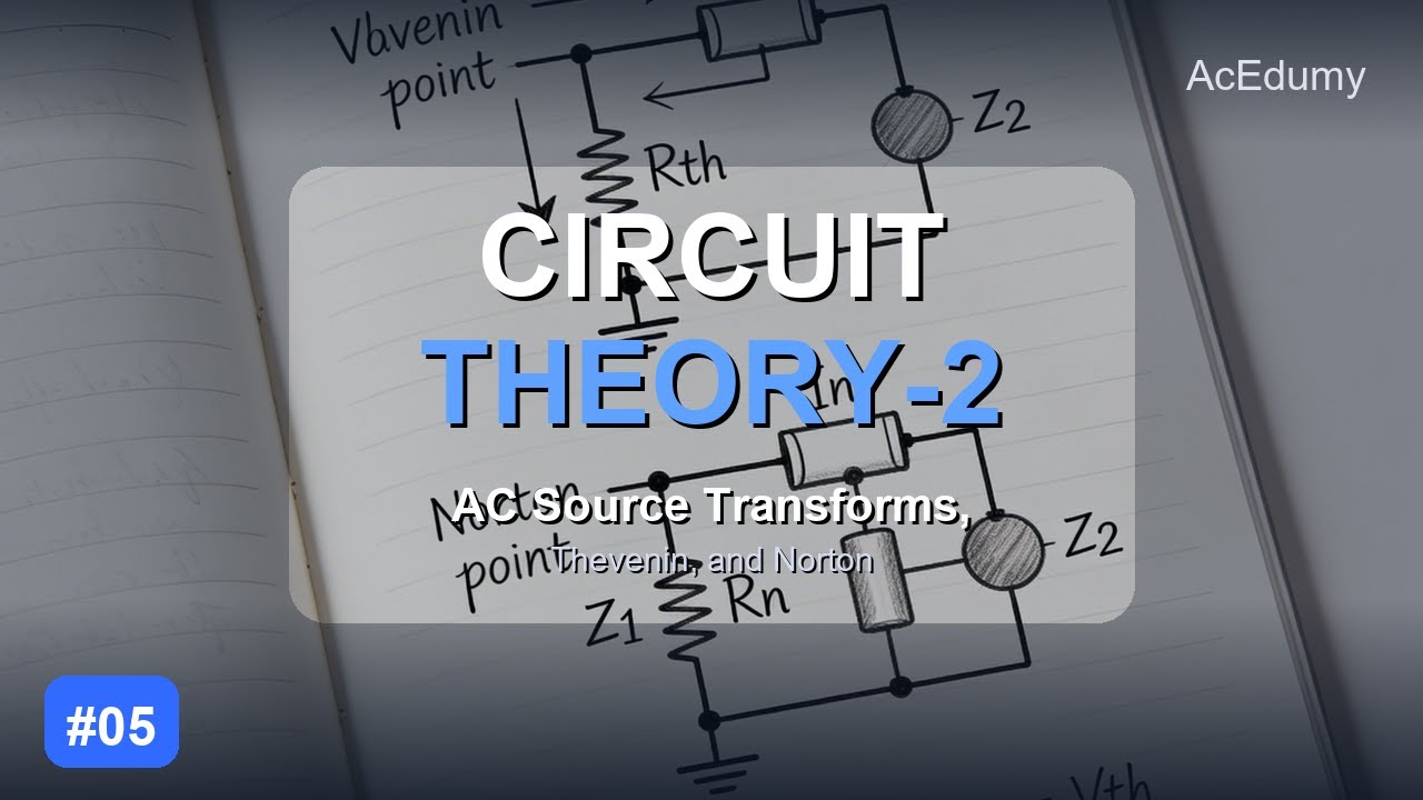 Circuit Theory-2 #05 | AC Source Transforms, Thevenin, and Norton