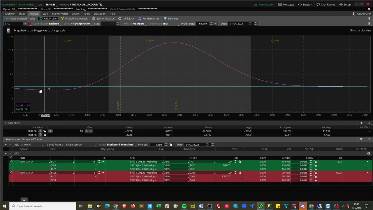 How to Avoid the Pattern Day Trader (PDT) rule trading Option Spreads