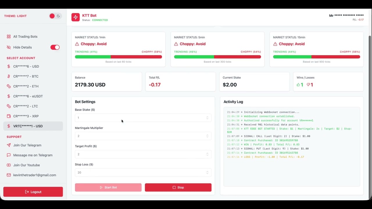 How to Use & Win More with KTT Bot