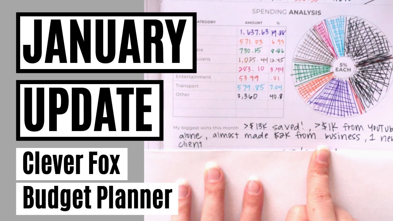 January 2022 Finance Update | Clever Fox Budget Planner