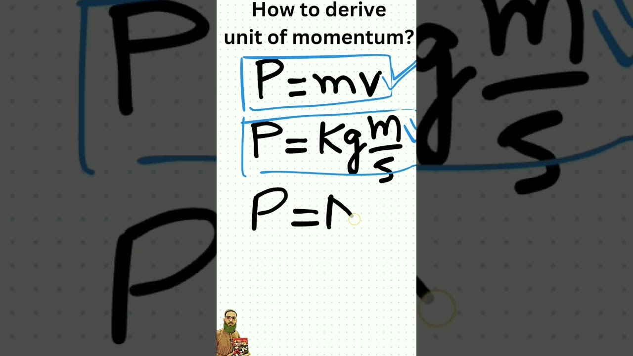 How to derive the unit of momentum?