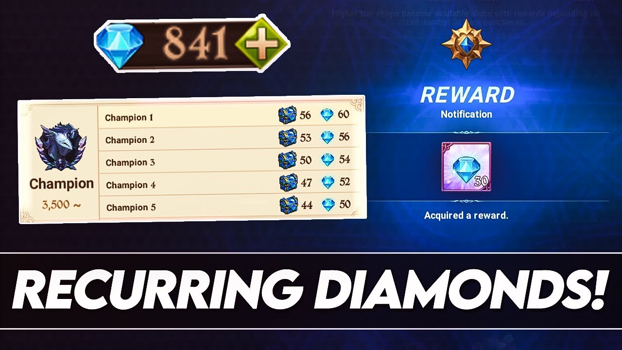*UPDATED* How YOU Can Get Diamonds After Reaching The ENDGAME! Recurring Gems Guide! 7DS Grand Cross