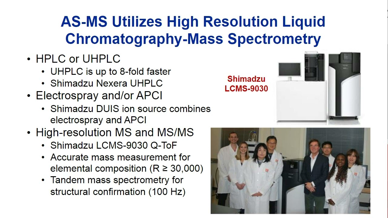 Affinity Selection-Mass Spectrometry for the Discovery of Pharmacologically Active Natural Products