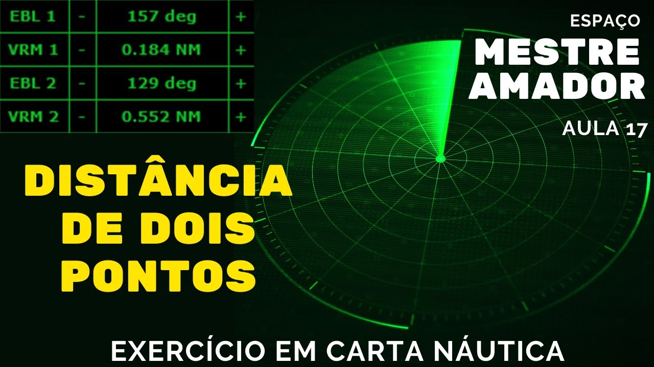 Determinando a Posição com Duas Distâncias (Exercício Completo) – Aula 17