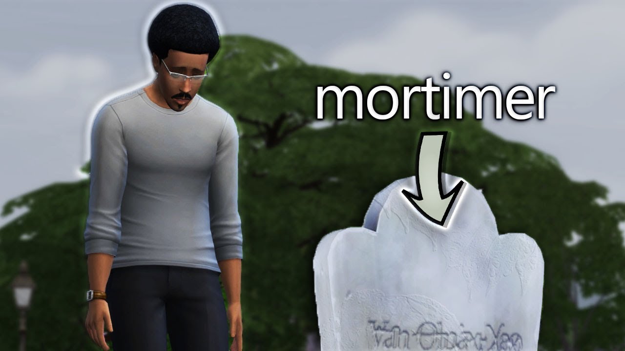 What Have I Done To Mortimer Goth...