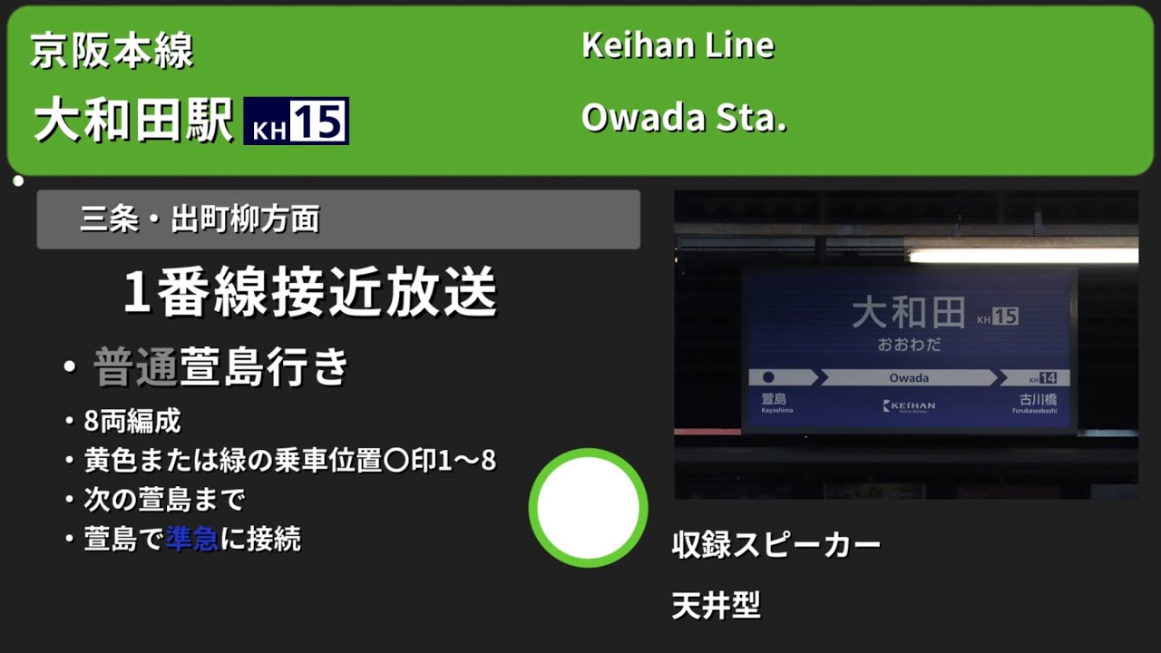 【駅放送】京阪本線大和田駅自動放送