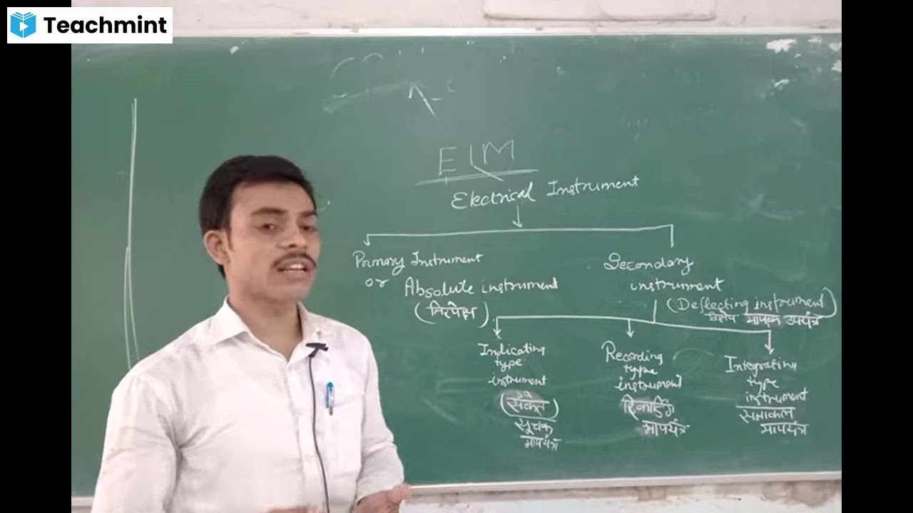 E I M LECT 1 14 10 20
