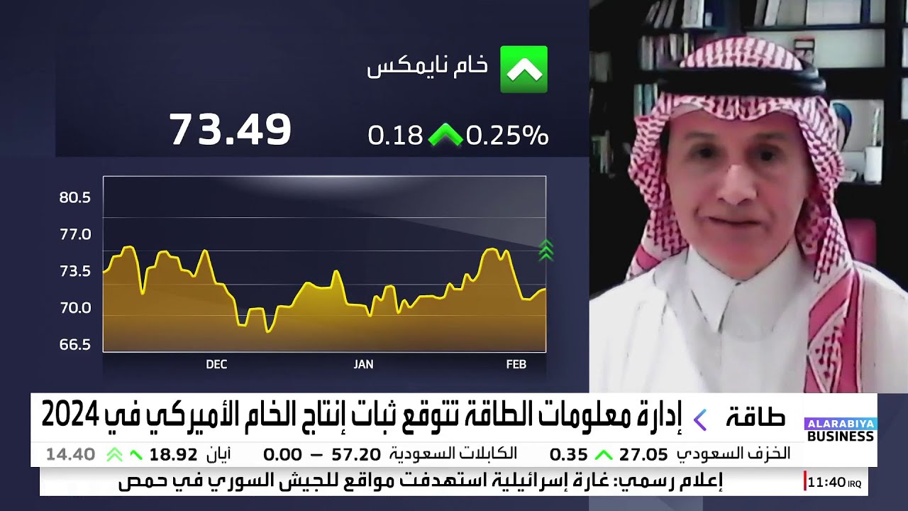 هل ستنتهي التخفيضات الطوعية لإنتاج النفط أم ستستمر؟