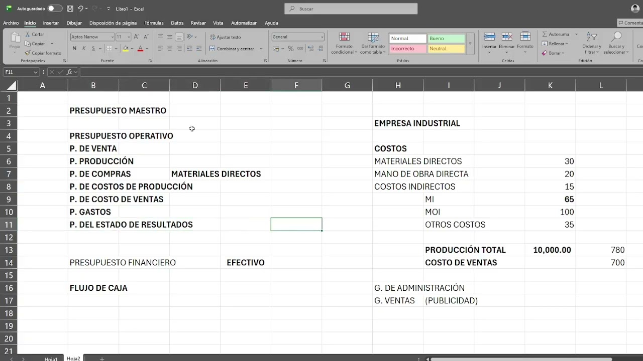 REPASO RÁPIDO PRESUPUESTO MAESTRO + PRESUPUESTO DE VENTAS + PRESUPUESTO DE PRODUCCIÓN