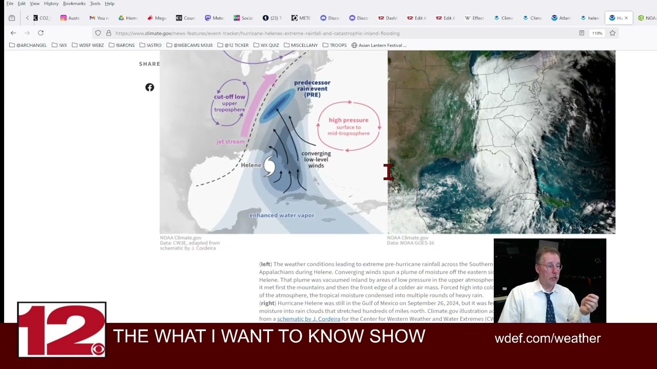 WDEF NEWS 12 WIWTKS -- END OF THE YEAR WEATHER SUMMARY