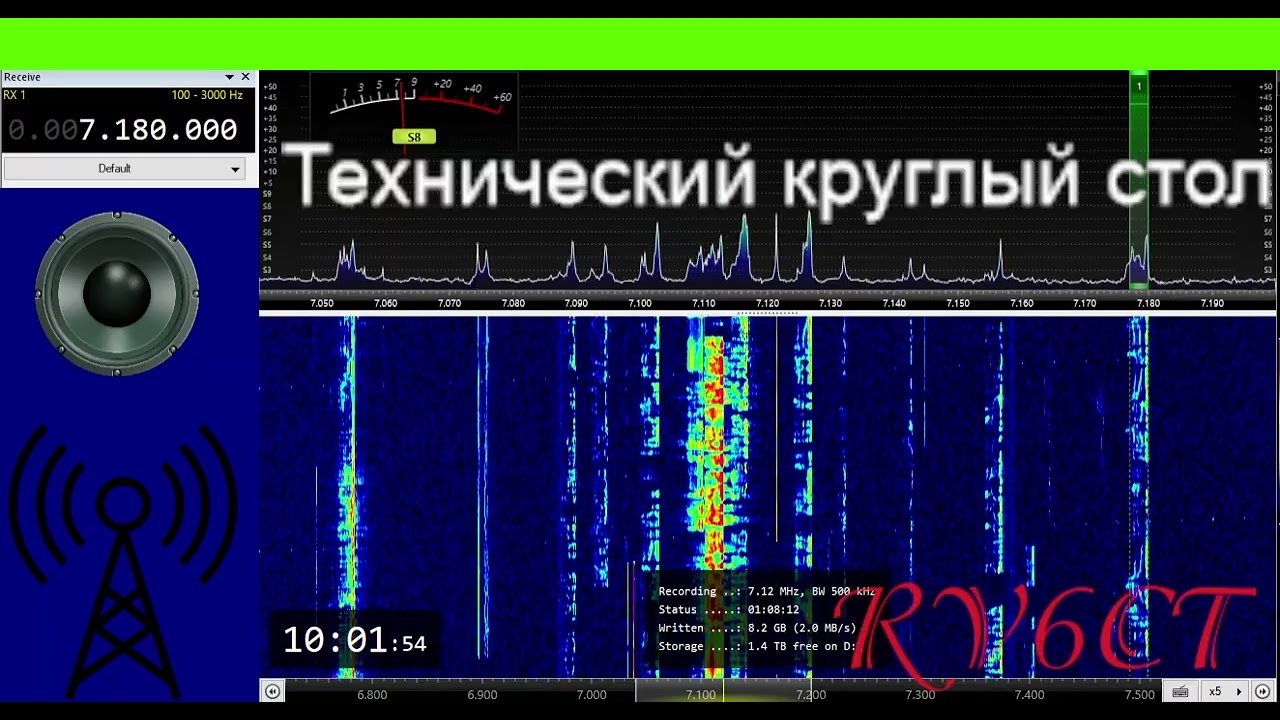 Технический круглый стол, 8 января 2026 г
