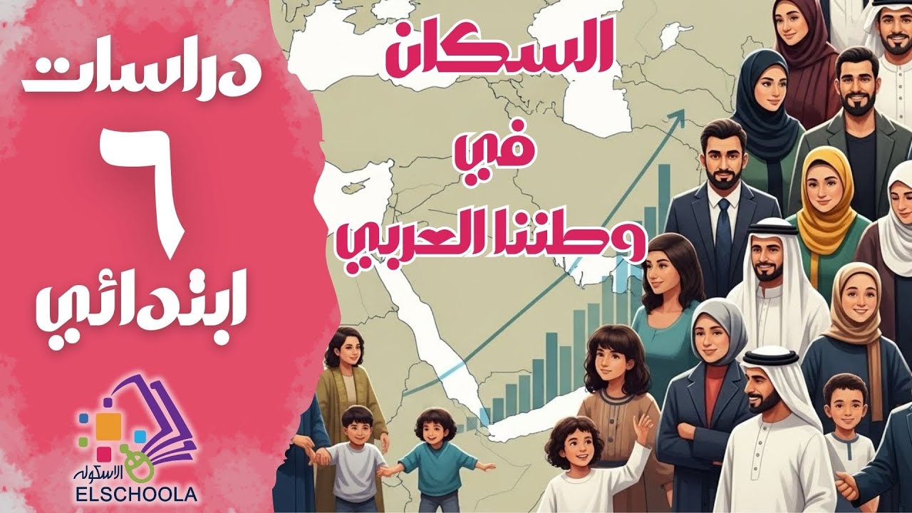 سكان الوطن العربي صف سادس ابتدائي | دراسات اجتماعية ترم 2 (2026)