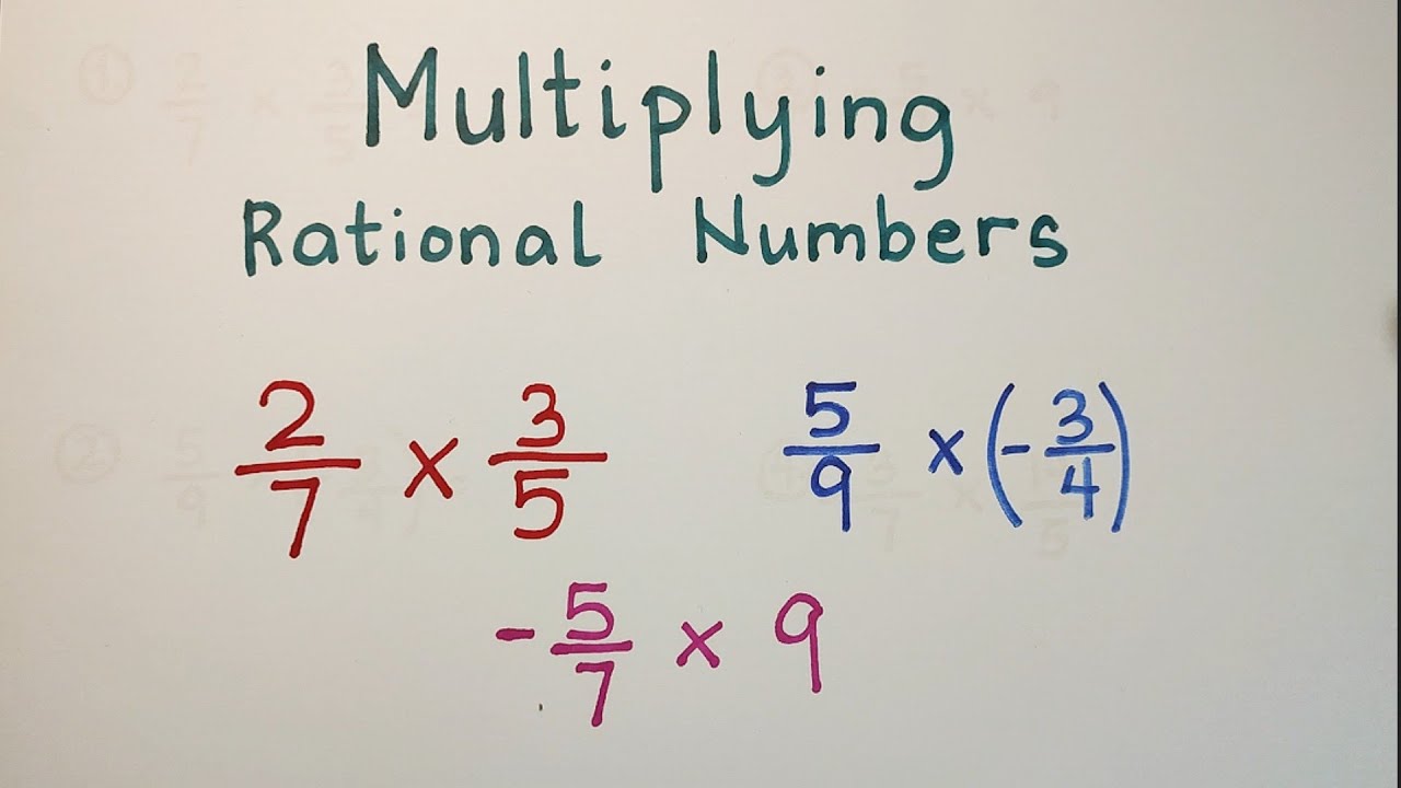 Multiplying Rational Numbers - Operation on Rational Numbers