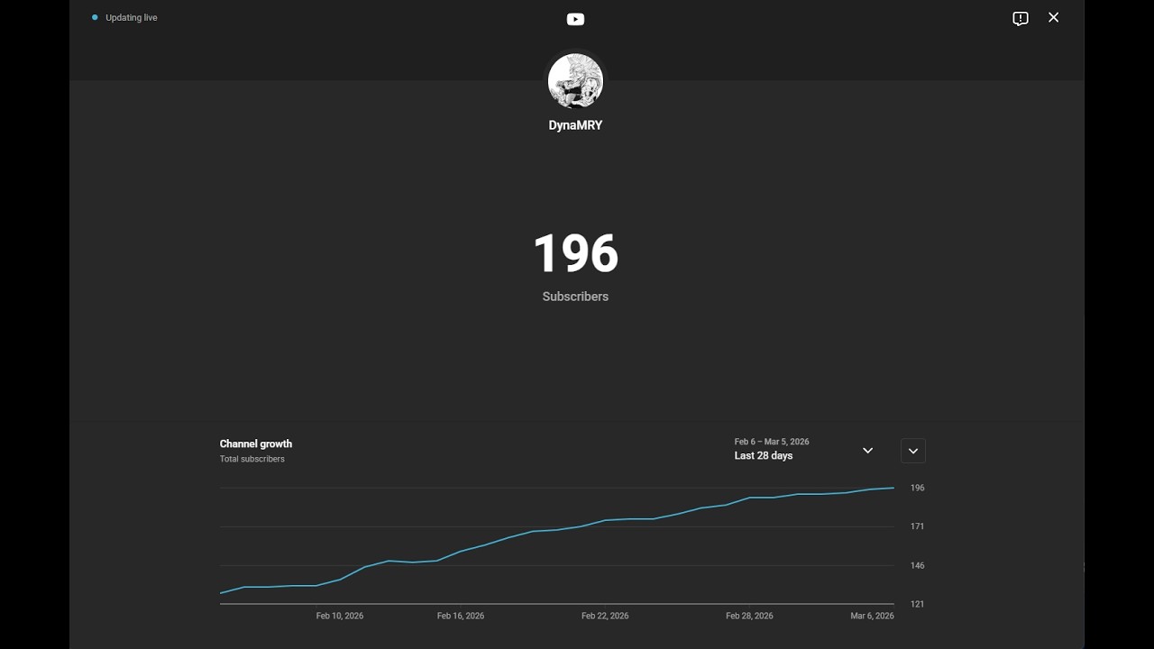 ALMOST AT 200 ALSO PLAYING FNAF