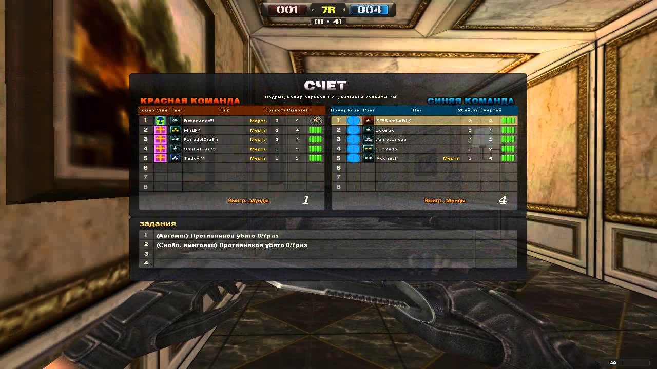 FF*SumLoRiK