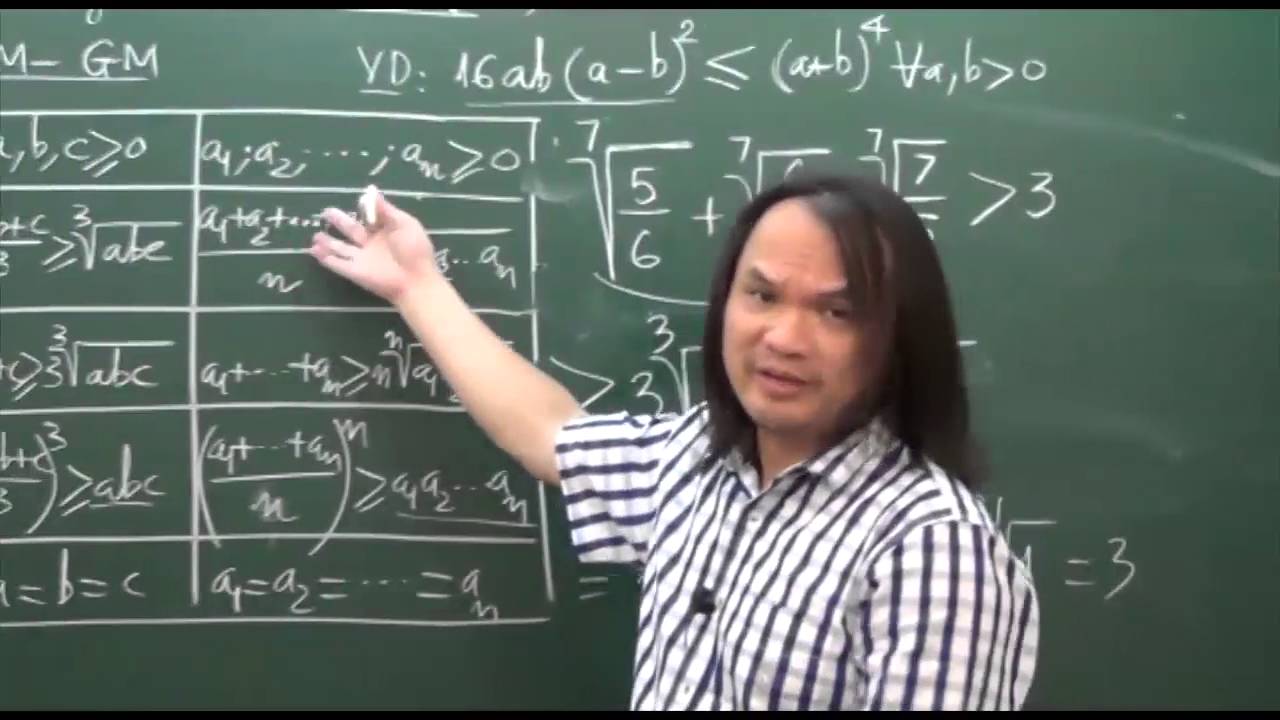 Bất đẳng thức AM-GM và các dẫn xuất - Thầy Trần Phương