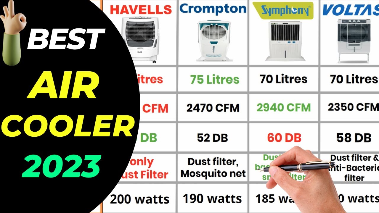 Best Air Cooler in India 2023🔵Air Cooler for Home🔵Desert Cooler for Summer