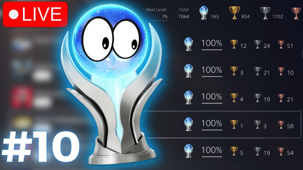 Roasting YOUR Trophylists again🏆