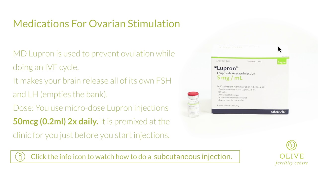 Medications for Ovarian Stimulation - Canada Olive Fertility Clinic