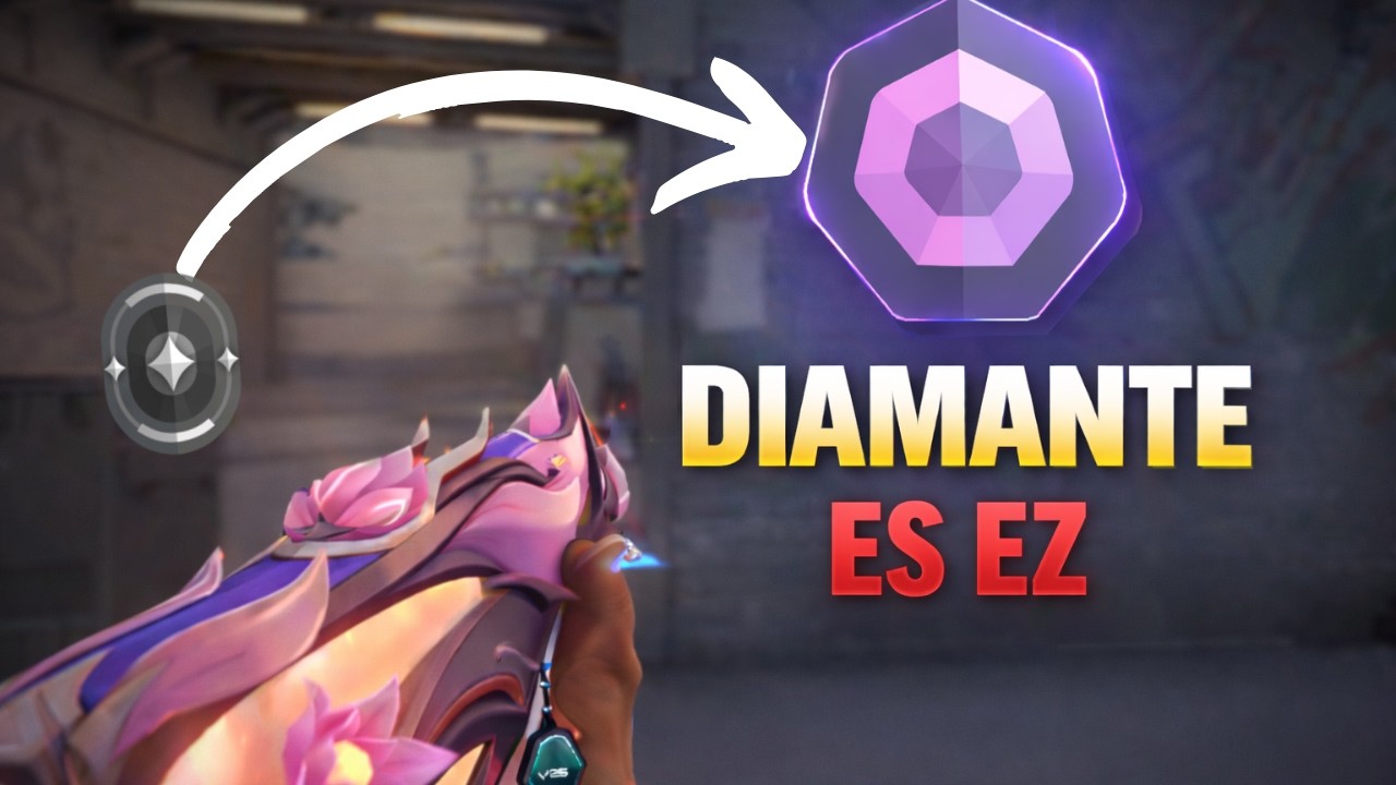 Esta es la realidad del Mid Elo