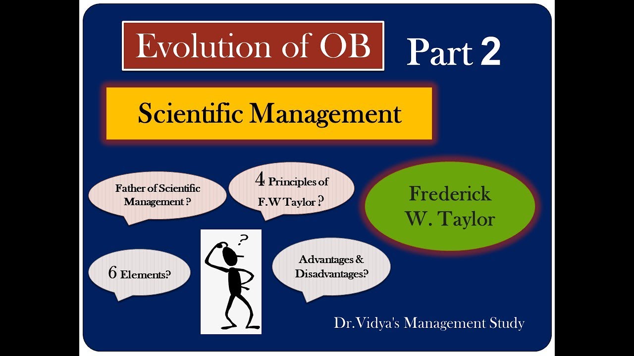 Fredrick Taylor |Scientific Management l OB Evolution (Part 2) I Fundamentals of Management |