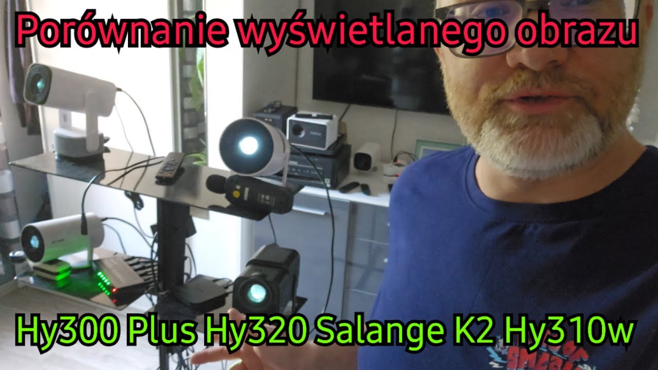 Hy300 Plus Hy320 Salange K2 Hy310w test i porównanie wyświetlanego obrazu