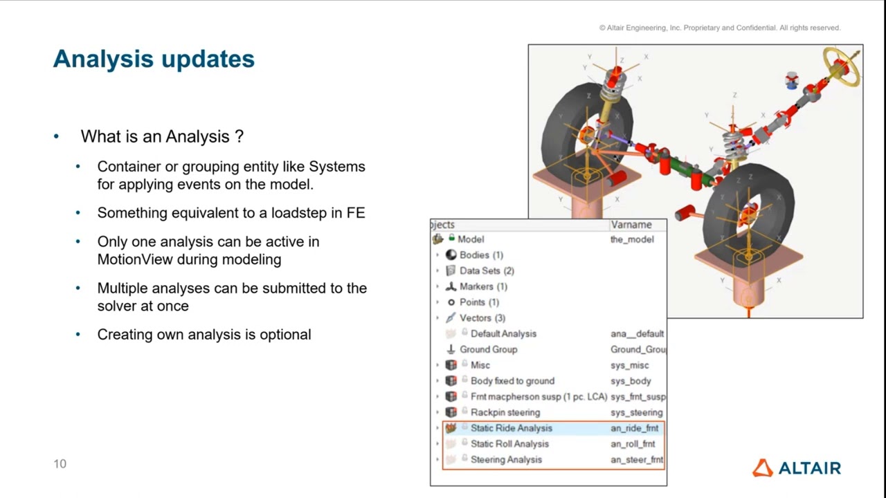 HyperWorks 2023.0 Release Highlights: MotionView and Inspire Motion