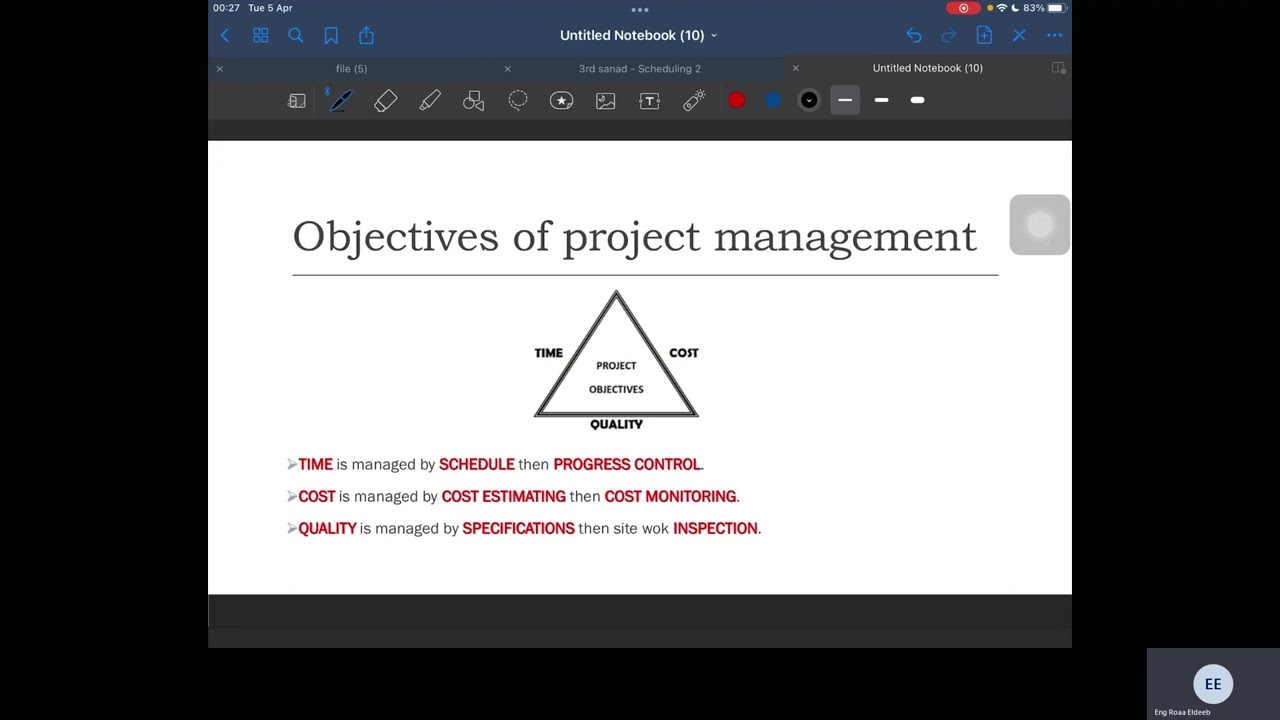 Introduction to construction project management