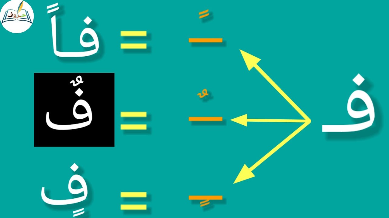 تعلم حرف الفاء مع التنوين learn to read the Arabic alphabet