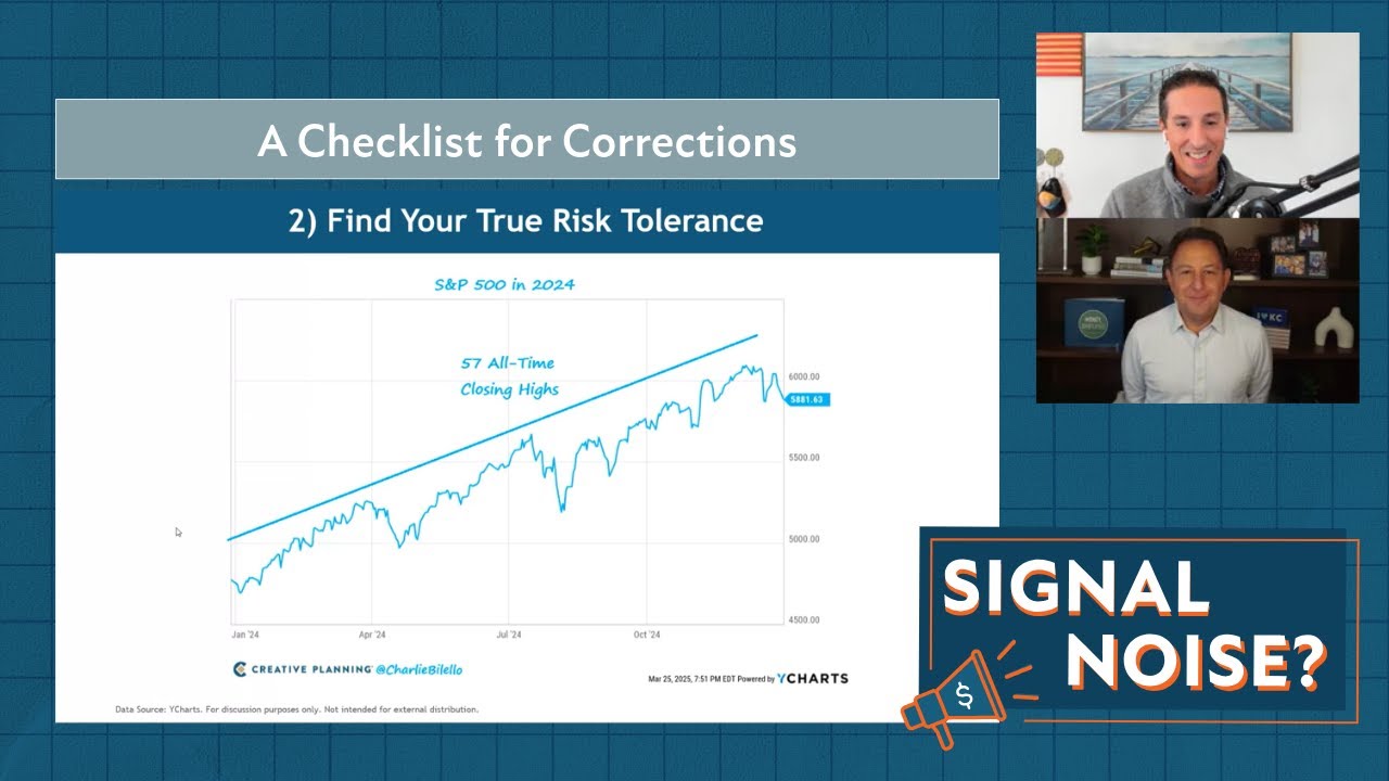 A Checklist for Corrections | Signal or Noise Ep 46 | Charlie Bilello | Peter Mallouk