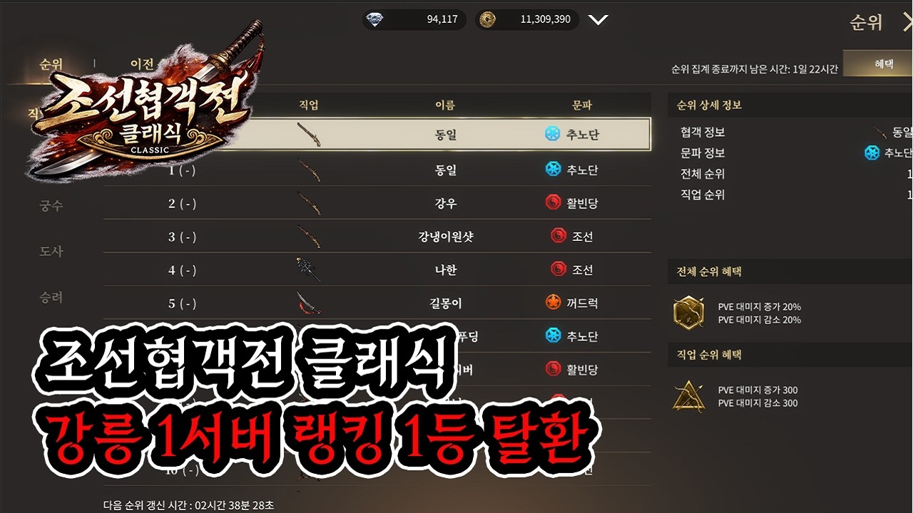 [조선협객전 클래식] 랭킹 1등 포수 [강릉1 추노단] [동일티비X말롱이] #조선협객전클래식 #동일티비 #대박TV #김푸딩tv