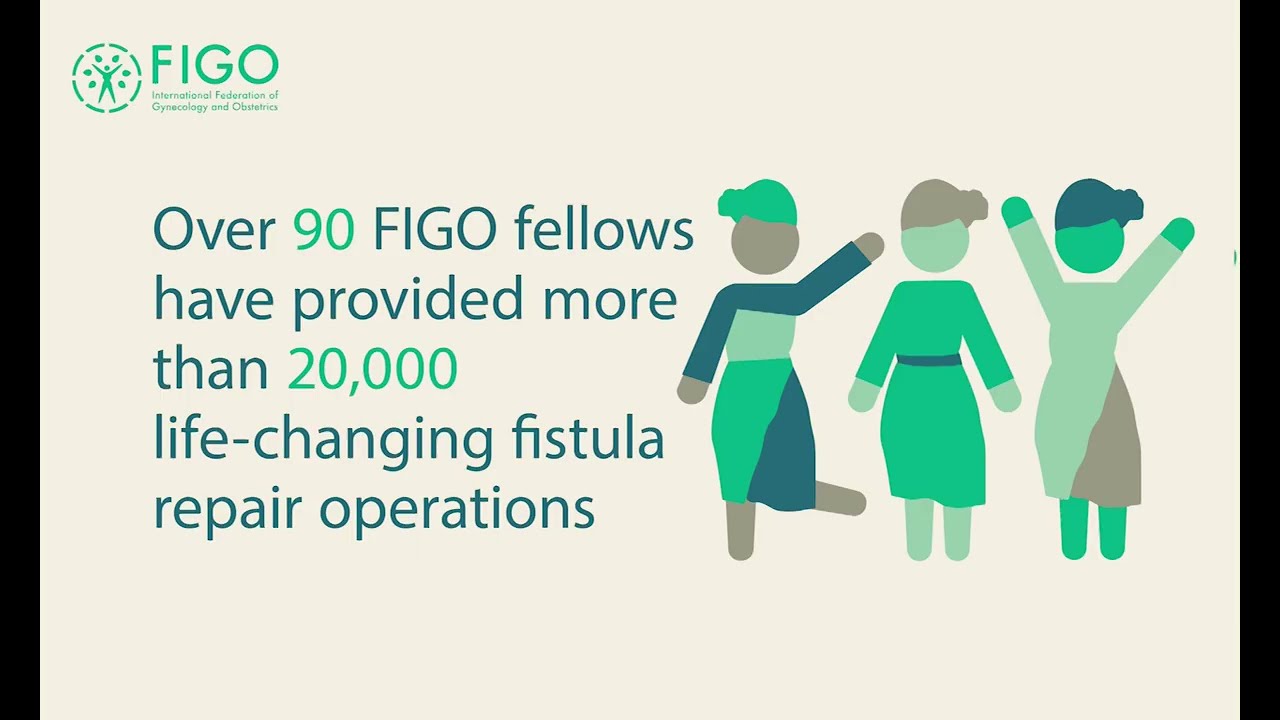 FIGO Fistula Surgery Training Initiative (2025 Update)