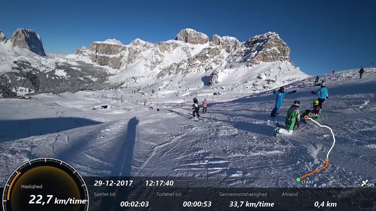 Canazei super ski GPS / Sony Action Cams FDR-X3000