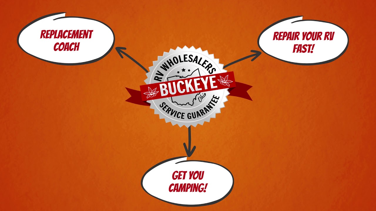 Updated: The RV Wholesalers Buckeye Service Guarantee RV Warranty